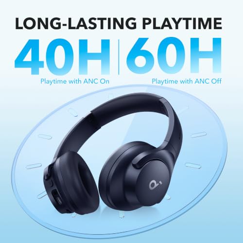 Soundcore by Anker Q20i Hybrid Active Noise Cancelling Headphones, Black 37
