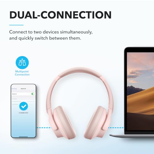 Soundcore by Anker Q20i Hybrid Active Noise Cancelling Headphones, Black 53