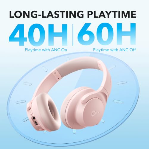 Soundcore by Anker Q20i Hybrid Active Noise Cancelling Headphones, Black 51