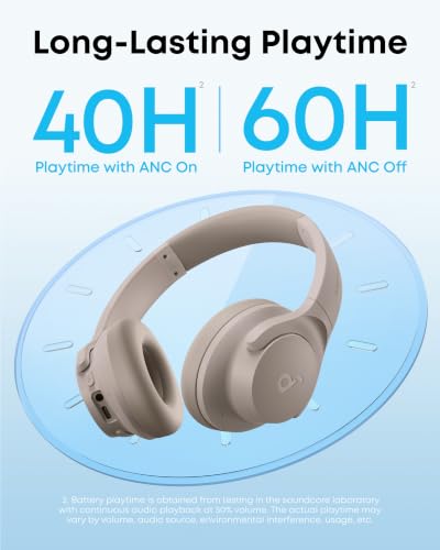 Soundcore by Anker Q20i Hybrid Active Noise Cancelling Headphones, Black 30