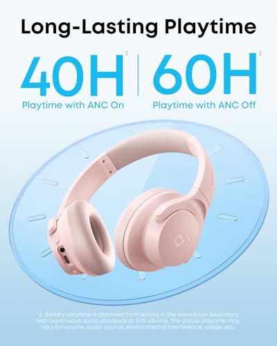 Soundcore by Anker Q20i Hybrid Active Noise Cancelling Headphones, Black 59