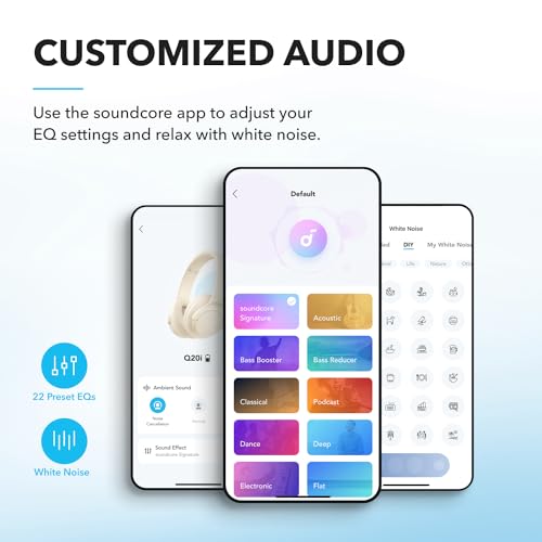 Soundcore by Anker Q20i Hybrid Active Noise Cancelling Headphones, Black 44